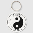 Recherche de tai porteclés Yang de yin