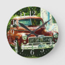 Recherche de classic car horloges Voitures