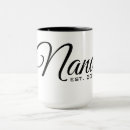 Recherche de nanas tasses Bébé
