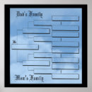 Recherche de family tree posters Famille