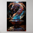 Recherche de dragon noir posters Mythique