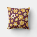 Recherche de biscuits coussins Xmas