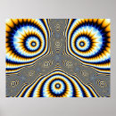 Recherche de weird posters Science