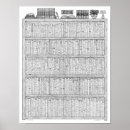 Recherche de librairie posters Bibliothèque