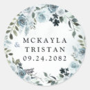 Recherche de chardons autocollants Pour tous