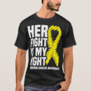 Recherche de survie vêtements Survivant du cancer