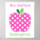 Recherche de vert pomme posters Teacher
