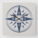 Recherche de boussole nautique posters Maritime