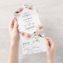 Recherche de de ressort mariage invitations Fleurs d'aquarelle