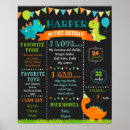 Suche nach milestone poster Wandschrank