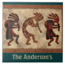 Recherche de kokopelli carreaux Turquoise