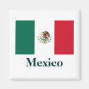 Recherche de drapeau mexicain magnets Mexicaine