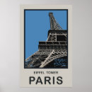 Suche nach altes paris poster Klassisch