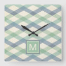 Recherche de les indiens horloges Monogramme