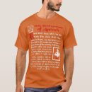 Suche nach handgranate tshirts Mathematik