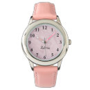 Recherche de des ados montres Nom
