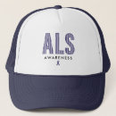 Recherche de rubans casquettes Soutien