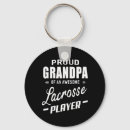 Suche nach players schlüsselanhänger Lacrosse