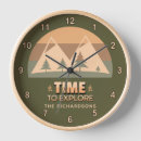 Suche nach abenteuer wanduhren Wohnmobil