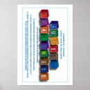 Recherche de autisme posters Sensibilisation