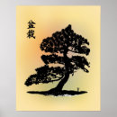 Recherche de bonsai posters Jardin