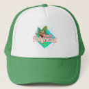 Recherche de coco casquettes Île