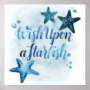 Recherche de inspiré citation posters Inspirez