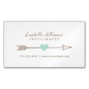 Recherche de fleche cartes visite Pour elle