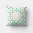 Recherche de pois vert coussins Monogramme