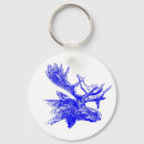 Suche nach moos schlüsselanhänger Natur