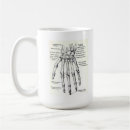 Suche nach skeleton tassen Kaffee