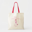 Recherche de survivant sacs Chimiothérapie
