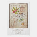 Suche nach botanische kunst geschirr tücher Aquarell