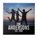 Suche nach hocken fliesen Family