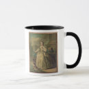 Recherche de longueur tasses Fourgon