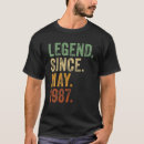 Suche nach legende seit 1987 tshirts Geburtstag