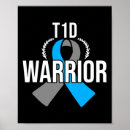 Recherche de diabète art T1d