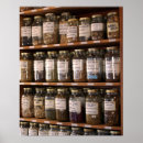 Recherche de pharmacie posters À l'intérieur
