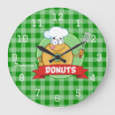 Recherche de chefs horloges Pour lui