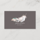 Recherche de ressorts cartes visite Salon
