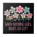 Recherche de vitre carreaux Fleurs