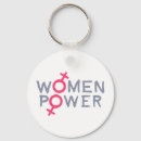 Suche nach feminismus schlüsselanhänger Gleichberechtigung