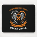 Suche nach wie s mousepads Ihre