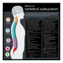 Suche nach auswirkung poster Chiropraktiker