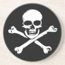 Recherche de squelette dessous de verres Anatomie