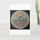 Recherche de racine vœux cartes Mandala