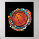 Suche nach spinnings poster Basketballtrainer