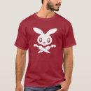 Recherche de twink Lapin