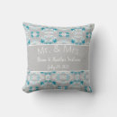Suche nach splash kissen Monogramm