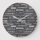 Recherche de italian horloges Cuisine